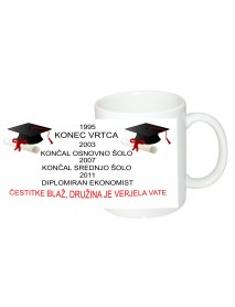 Skodelica diploma - podatki
