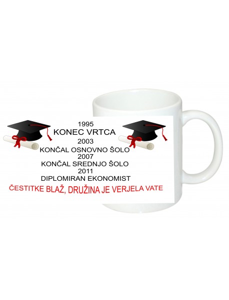 Skodelica diploma - podatki
