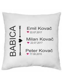 Blaznica z imeni Blaznica z imeni