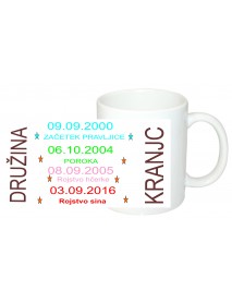 Skodelica družina datumi Skodelica družina datumi