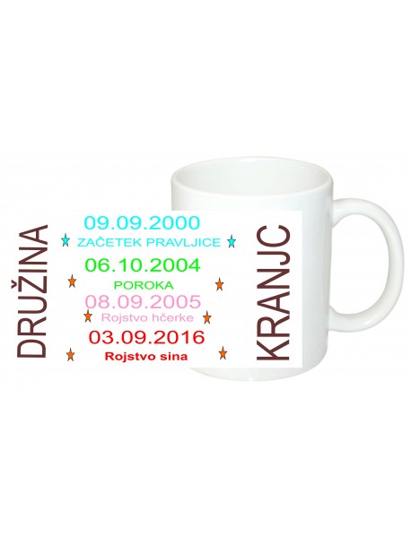 Skodelica družina datumi